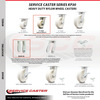 Service Caster 5 Inch Nylon Caster Set with Ball Bearings 2 Swivel Lock 2 Rigid SCC-30CS520-NYB-BSL-2-R-2
